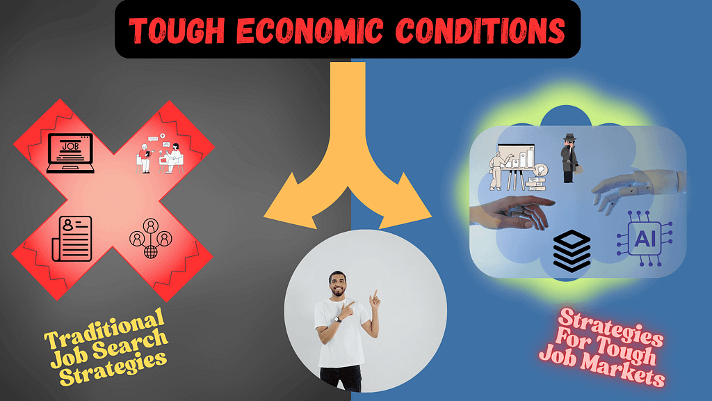 Job Search Strategies in tough economic conditions