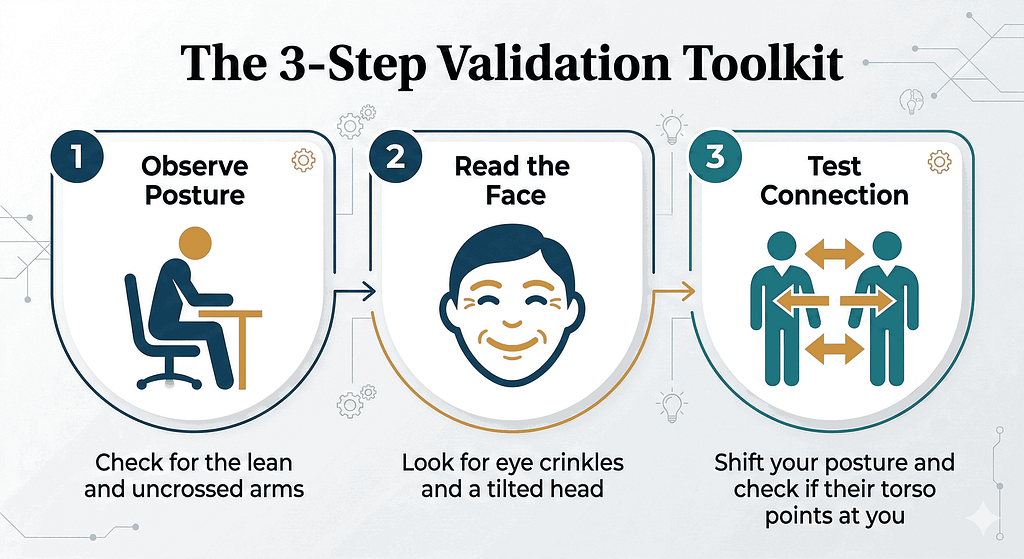 what cues in boss's body language are important to read